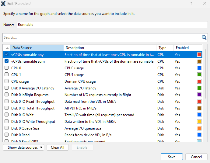 Screenshot of the Edit Runnable dialog showing selected CPU runnable metrics and available performance data sources for graph configuration